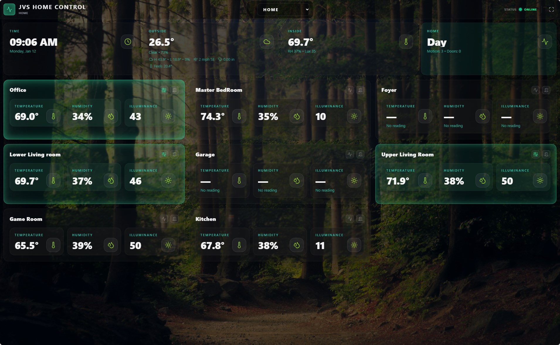 Forest Morning theme — Home view with sensor status