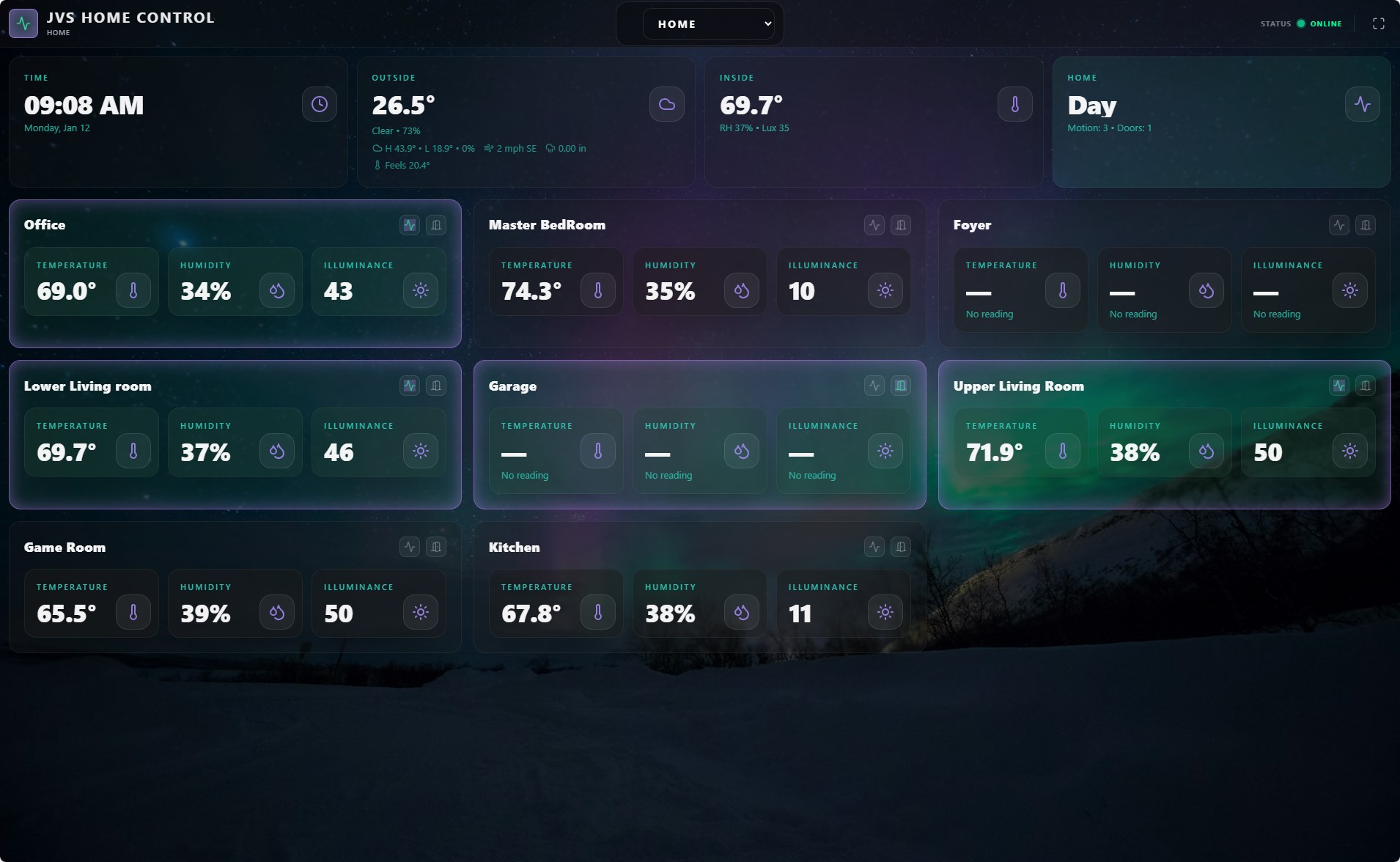 Mountain View — custom background per room